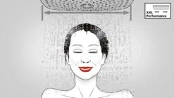 Hansgrohe Raindance Select S - Handdouche 150 3jet EcoSmart 9l/min, Chroom 28588000 -Kwalitatieve Woonwinkel PHOTO 14