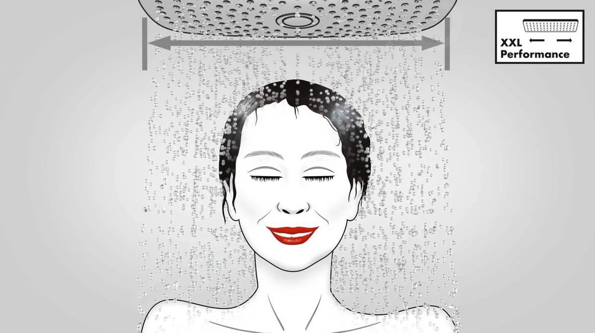 Hansgrohe Raindance Select S - Showerpipe Douchset Met Thermostaat, 1jet, Gepolijst Goud 27633990 7 Hansgrohe Raindance Select S - Showerpipe Douchset Met Thermostaat, 1jet, Gepolijst Goud 27633990 - Afbeelding 5